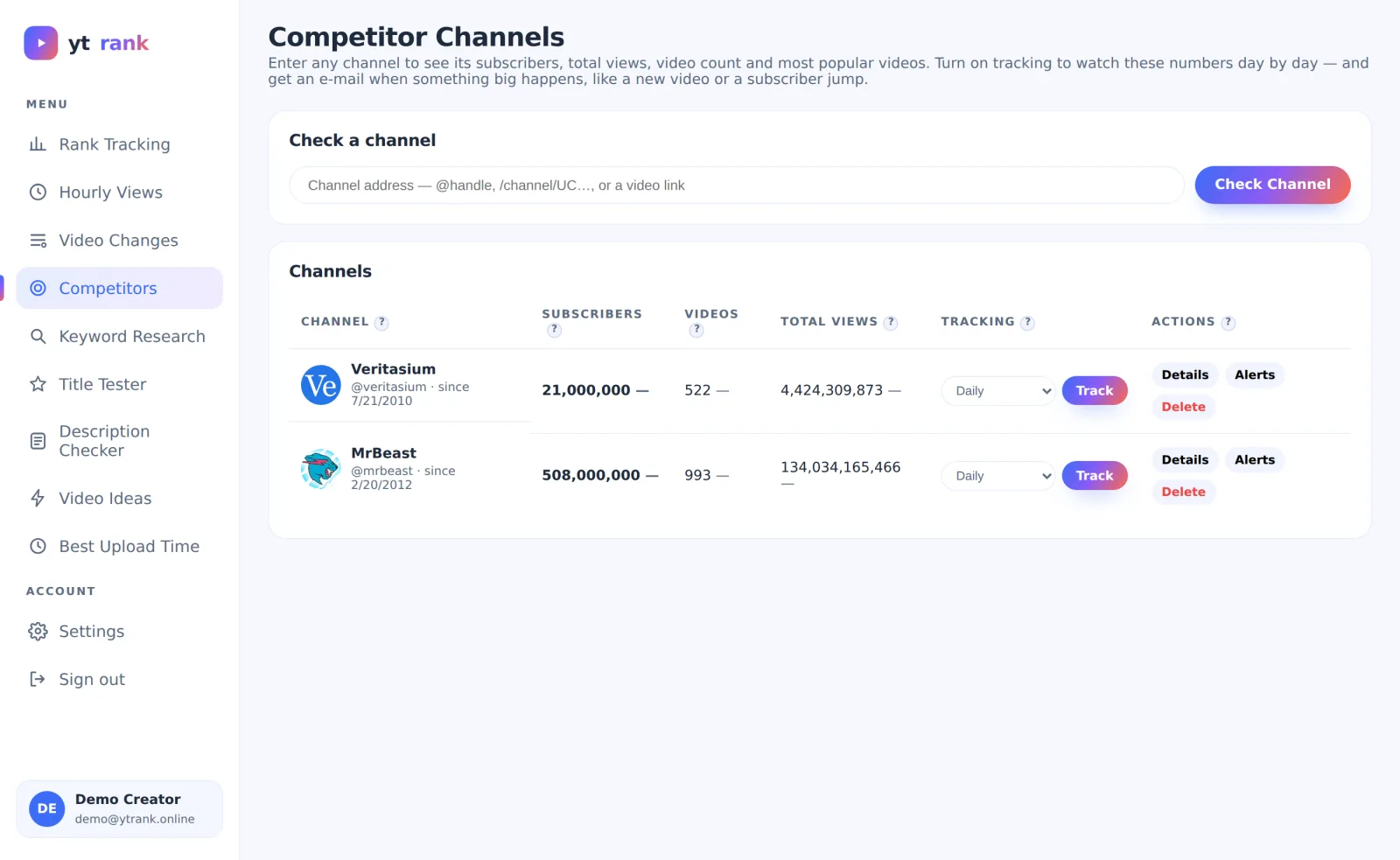 ytrank Competitors page tracking MrBeast and Veritasium channel statistics
