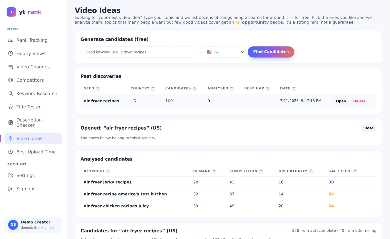 ytrank Video Ideas page with analysed keyword candidates and gap scores